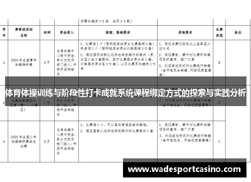体育体操训练与阶段性打卡成就系统课程绑定方式的探索与实践分析
