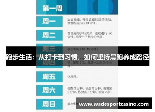 跑步生活：从打卡到习惯，如何坚持晨跑养成路径