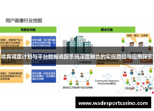 体育减重计划与平台数据追踪系统深度融合的实现路径与应用探索