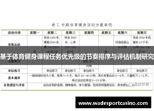 基于体育健身课程任务优先级的节奏排序与评估机制研究