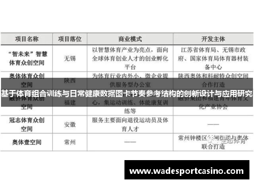 基于体育组合训练与日常健康数据图卡节奏参考结构的创新设计与应用研究